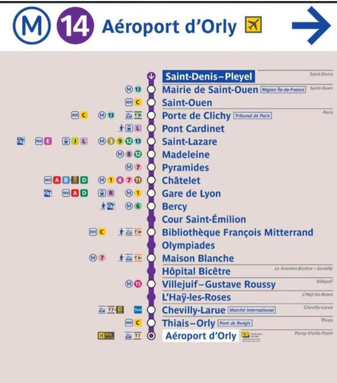 Bel Appart F2-5 Mn Aeroport D'Orly Paray-Vieille-Poste 외부 사진